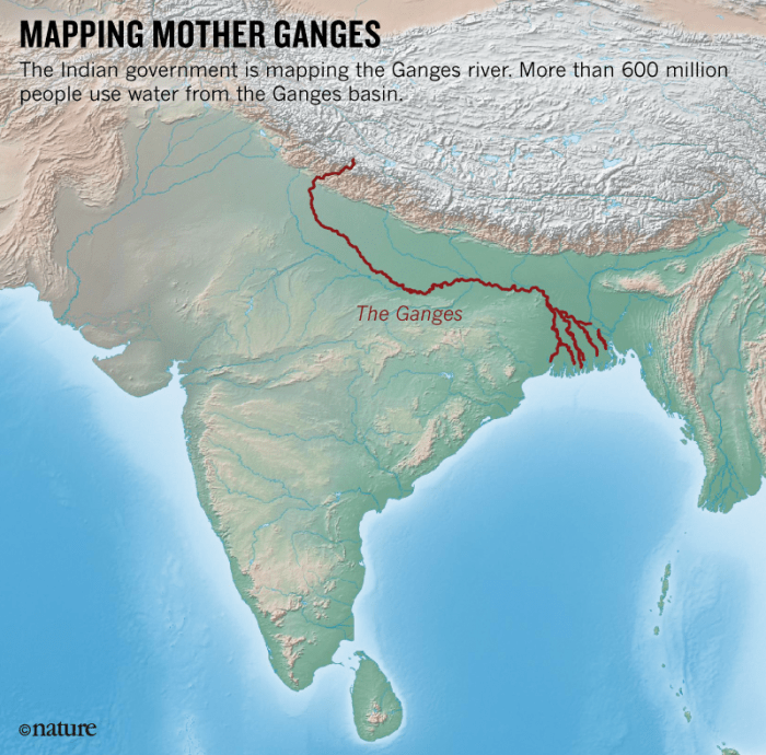 Ganges river india map route geography ganga location source origin asia delta south rivers mountain simple song morning expedition range