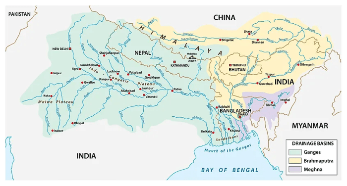 Brahmaputra ganges meghna hydrology sciences