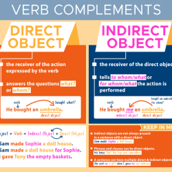 Direct and indirect object worksheet