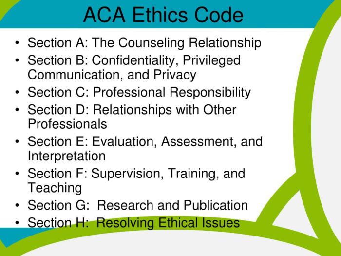 Aca code ethics group cont 2005 ncc ncsc counseling ethical bates tiffany lmft lpc issues work ppt powerpoint presentation counselors