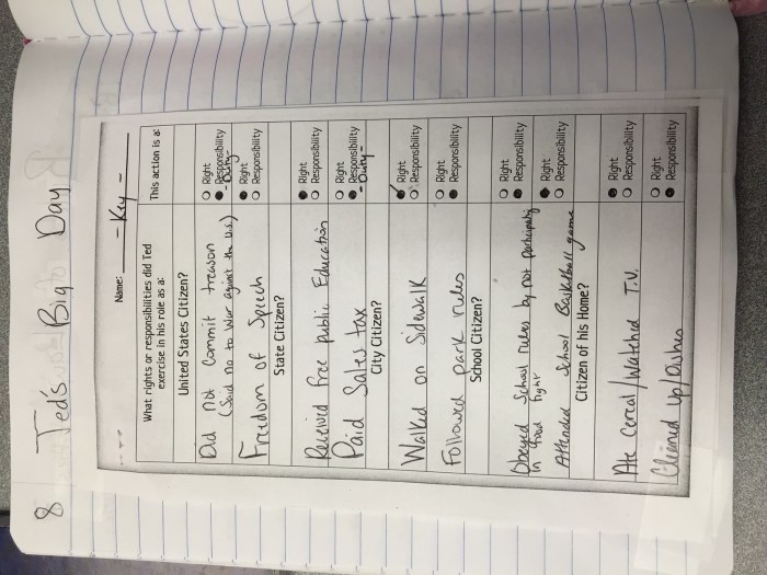 Cabinet building worksheet answer key