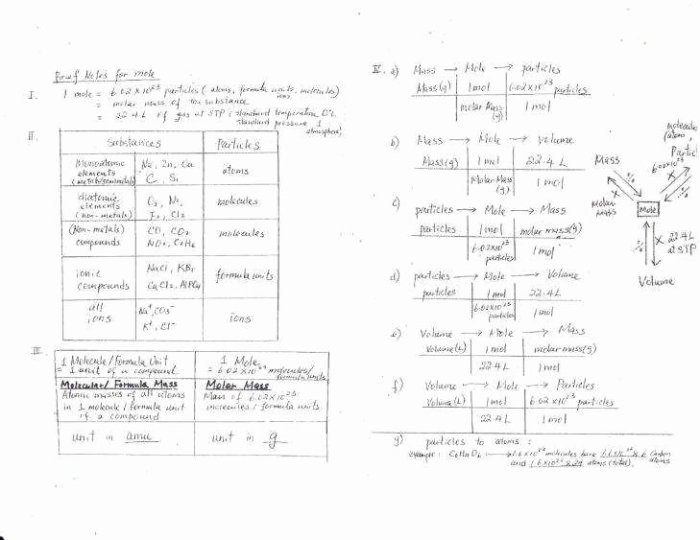 Macromolecules worksheet answer key pdf