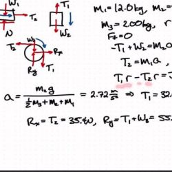 Frictionless surface eq