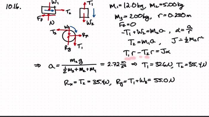 Frictionless surface eq