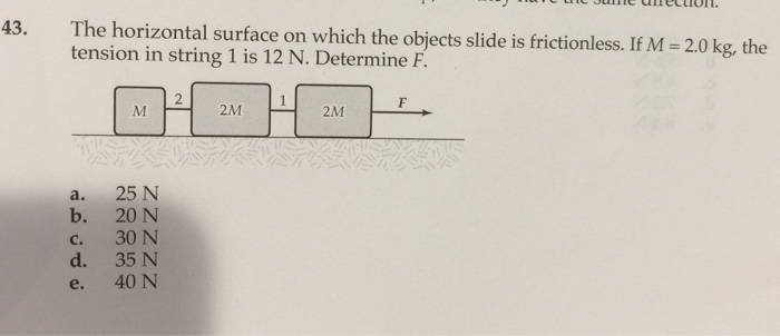 The horizontal surface on which the objects slide is frictionless.