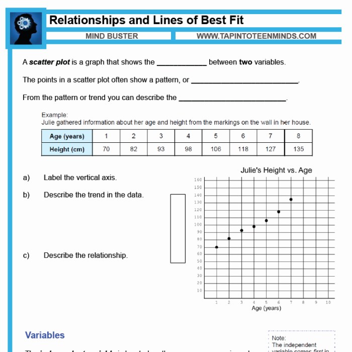 Algebra 2 2.4 line of best fit worksheet answer key