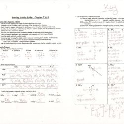 Naming and covalent compounds worksheet answers